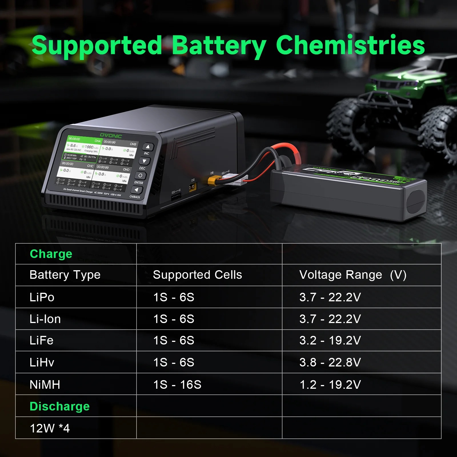 Зарядное устройство Ovonic X4  – обзор и цена Drone Battery Smart